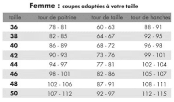 guide-taille-04